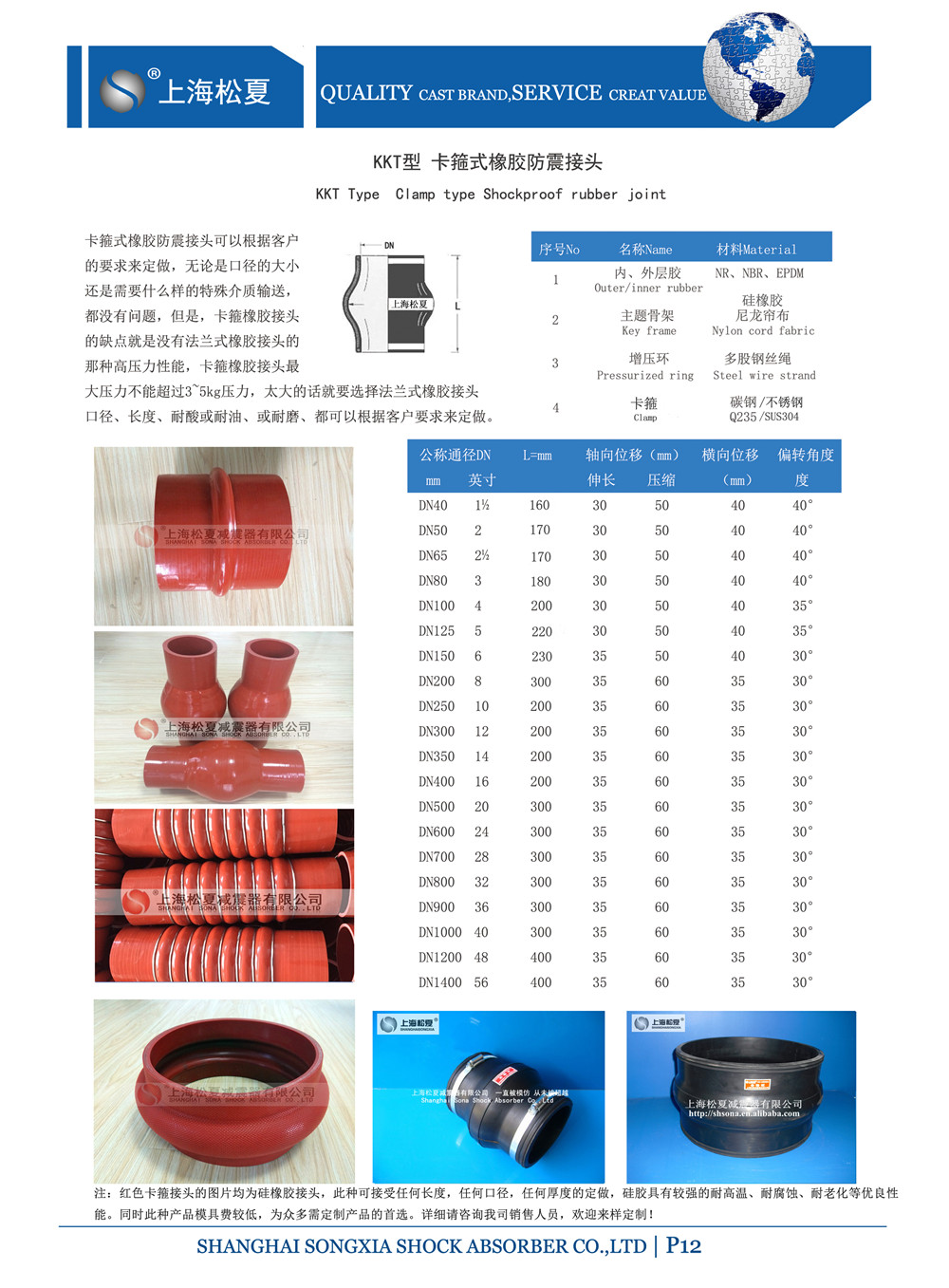 KKT-DN80-1.6Mpa小型消防泵卡箍橡胶软接头