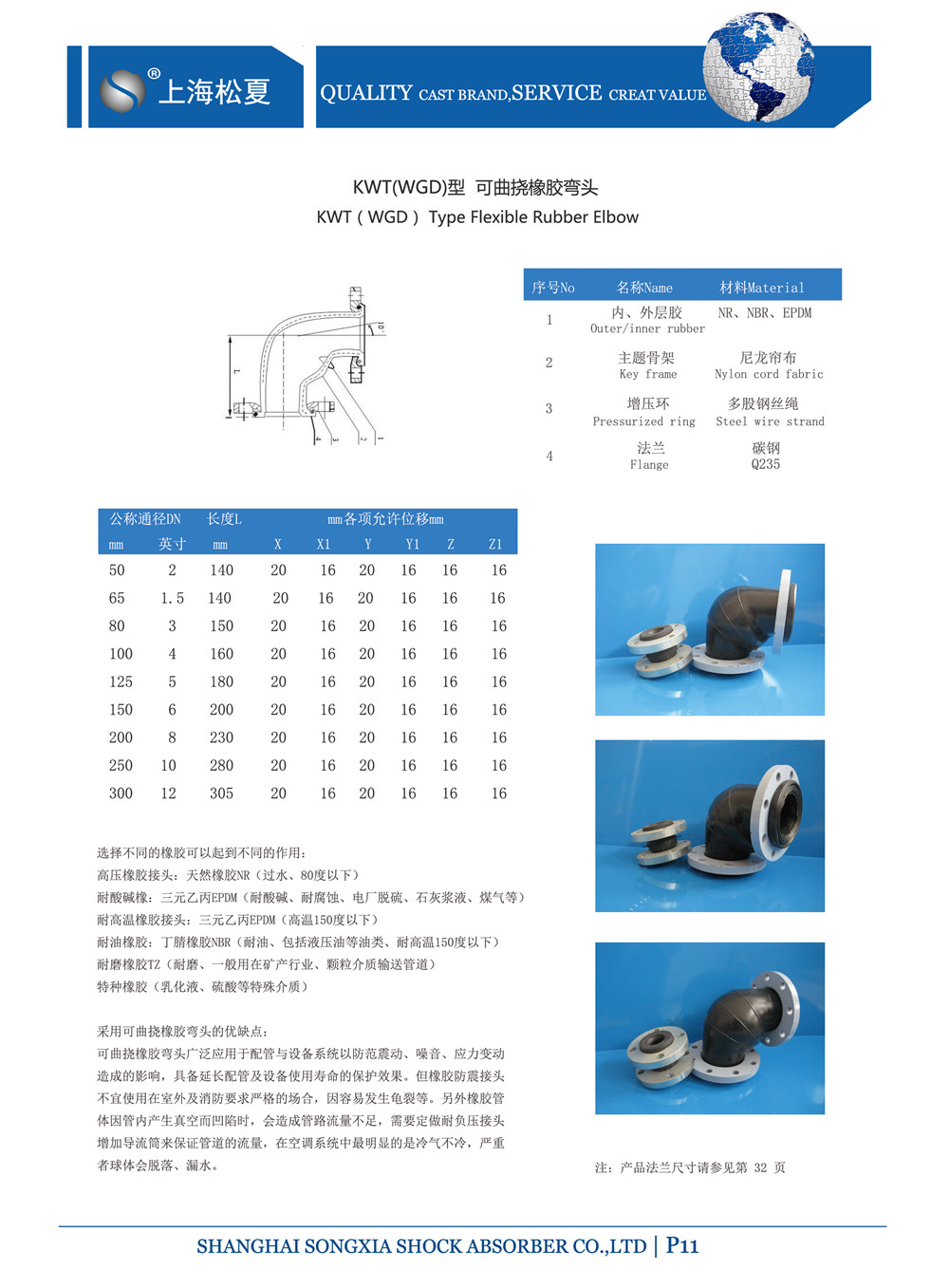 KWT-100-1.6Mpa-吸收循环泵90度橡胶弯头