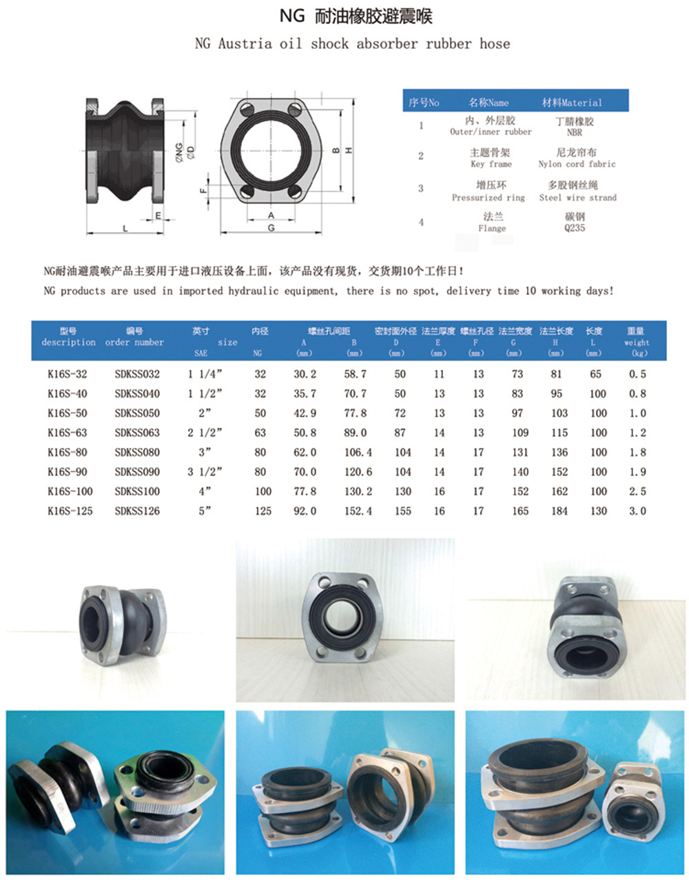 NG40-1.6Mpa-油管专用方形法兰橡胶软接头