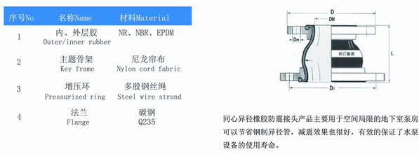 同心异径橡胶接头结构图