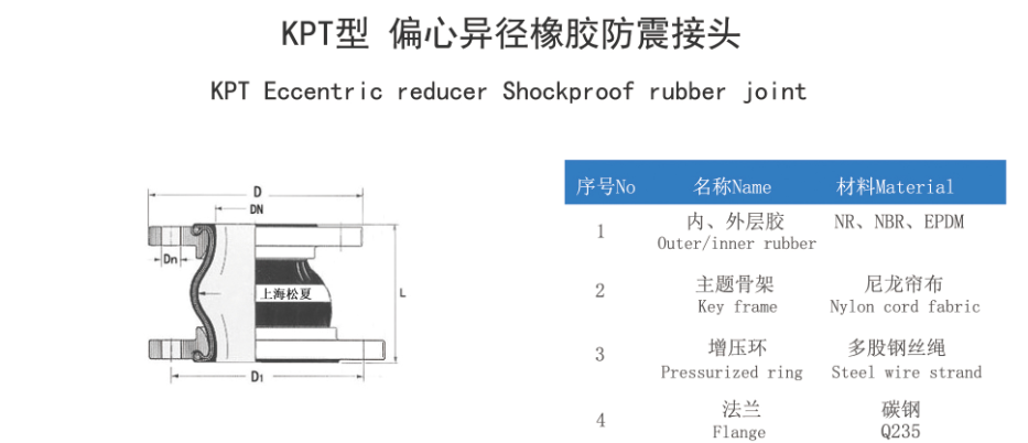 偏心异径橡胶接头结构图