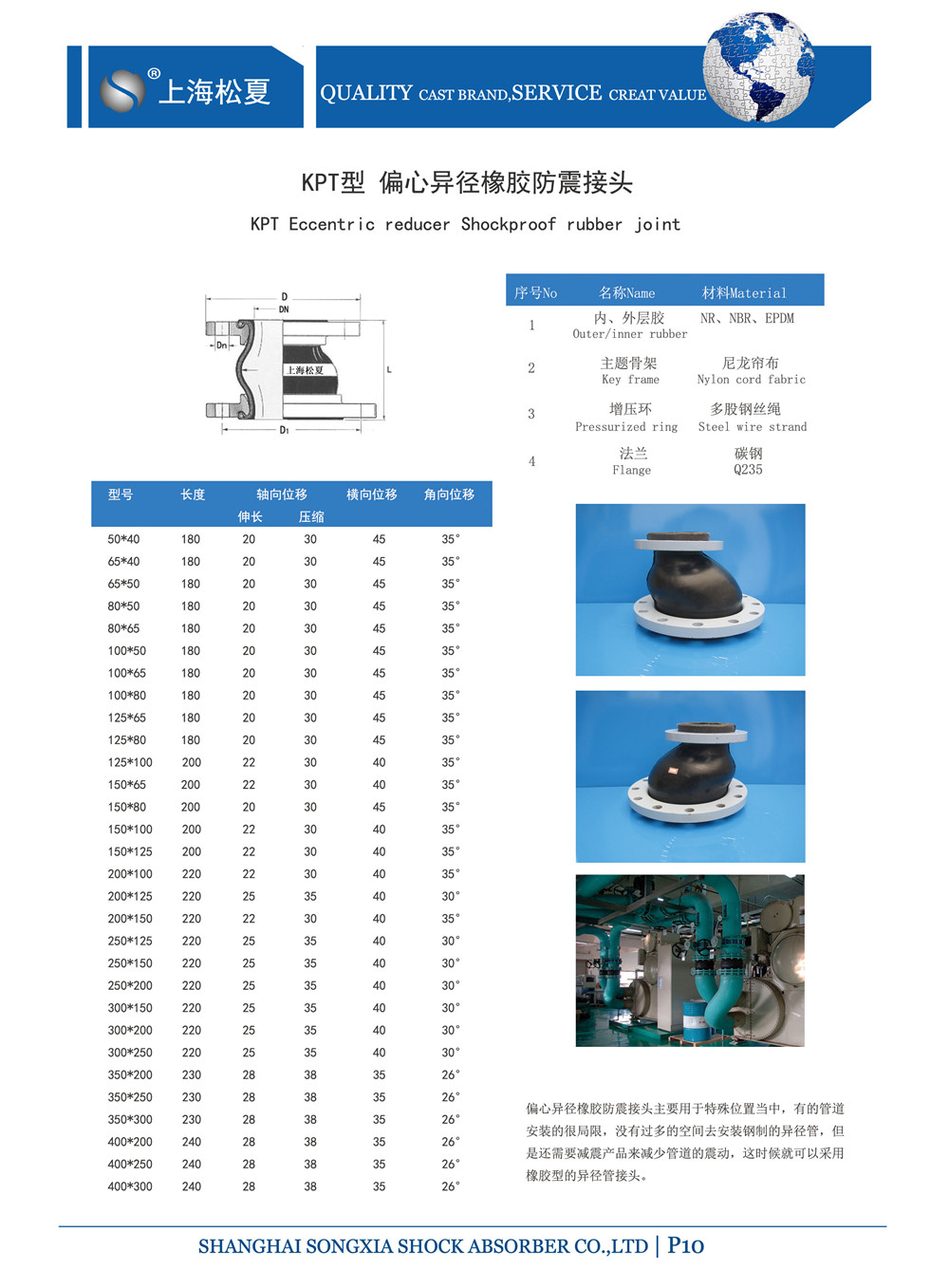 偏心异径橡胶接头参数表格