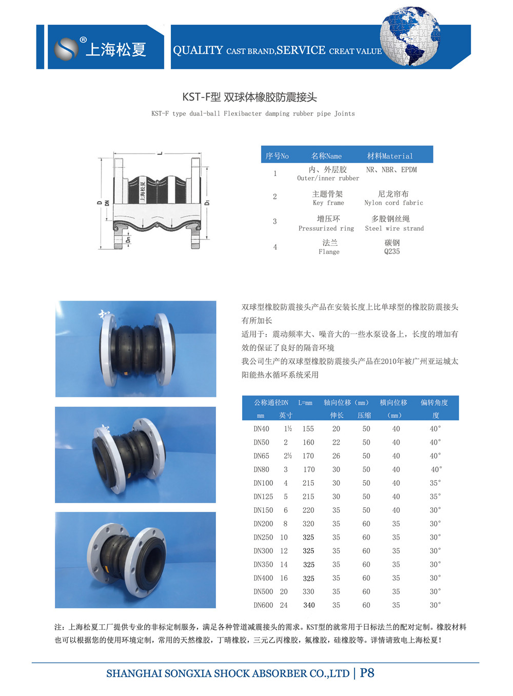 双球体橡胶接头参数表